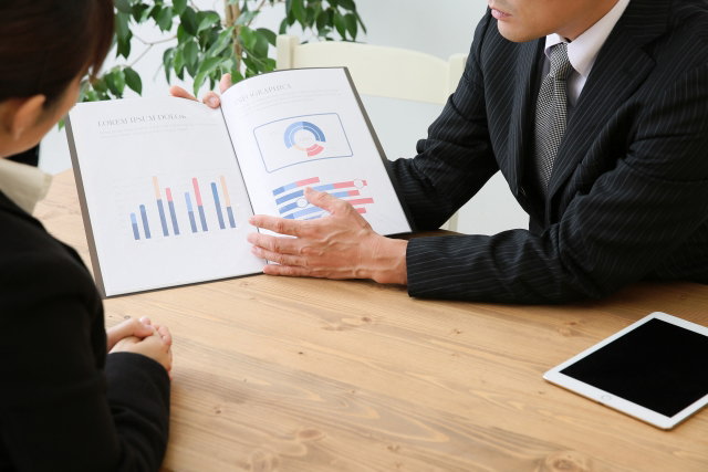 短期・中期経営計画策定